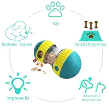 Feeder Pets Ball Toys